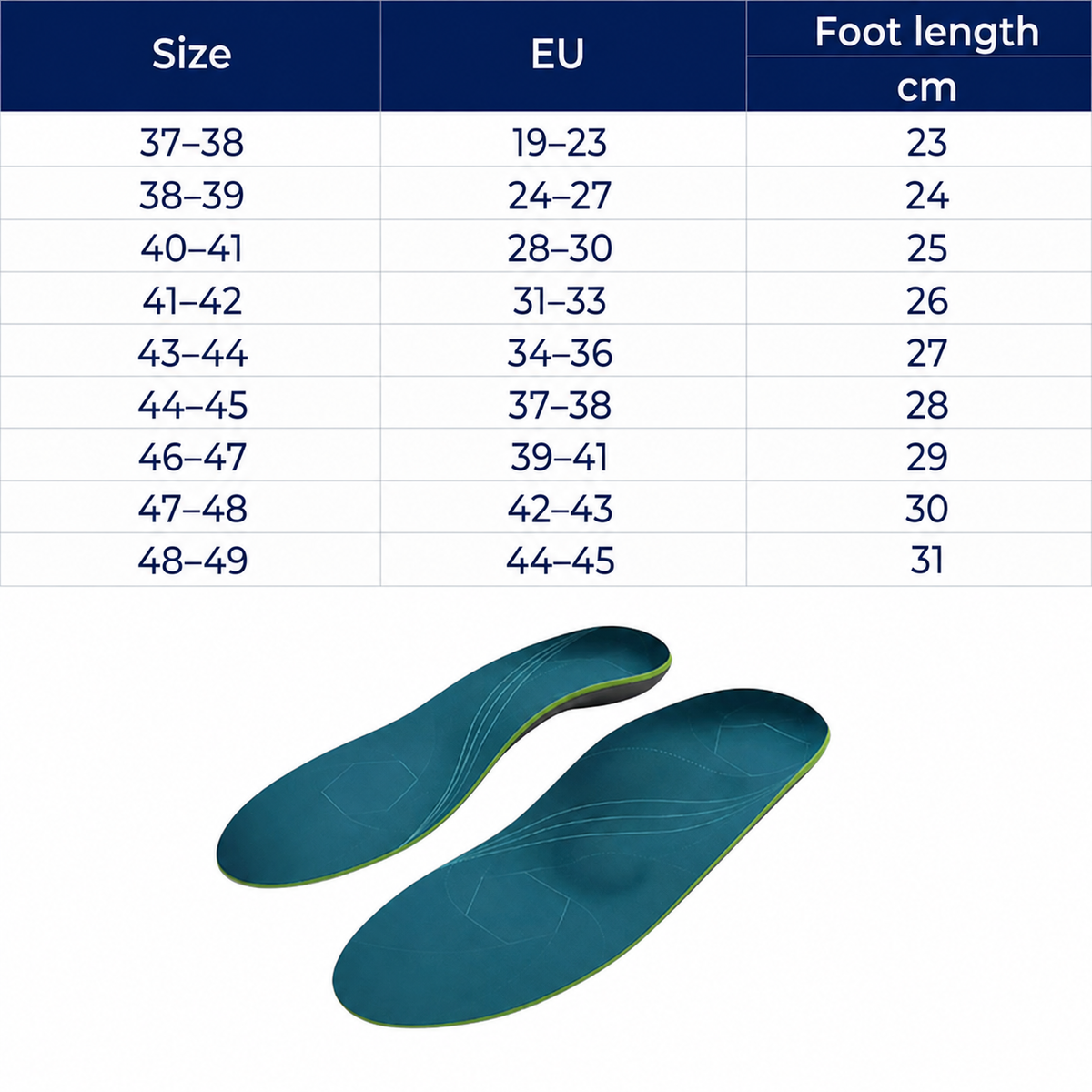 ArchRelief | Plantar Fasciitis Insoles – High Arch Support – Deep Heel Cup & Cushioned Design – Flat Feet & Heel Pain Relief