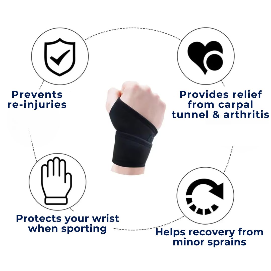 FlexiSupport Orthopedic Wrist Brace | Adjustable Fit - for Pain Relief and Stability in Injuries - Arthritis and Carpal Tunnel