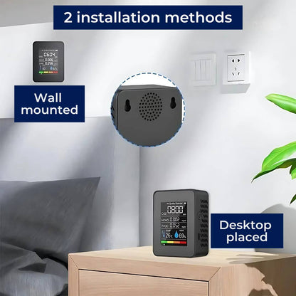 AirSense Pro CO2 Carbon Dioxide Monitor Air Quality Detector | Real-Time Alerts - Air Quality Monitor - for Clean Air