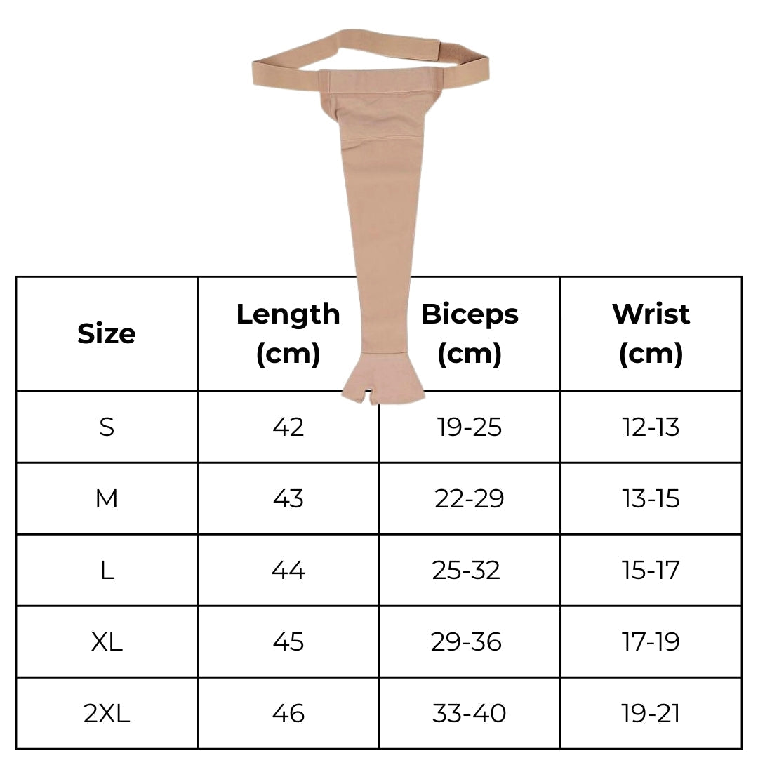 LymphRelief | Lymphedema Compression Arm Sleeve – Medical Support – Reduces Swelling – Improves Circulation – Post-Surgery