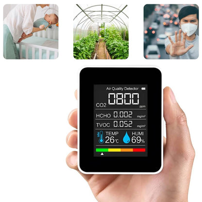 AirSense Pro CO2 Carbon Dioxide Monitor Air Quality Detector | Real-Time Alerts - Air Quality Monitor - for Clean Air