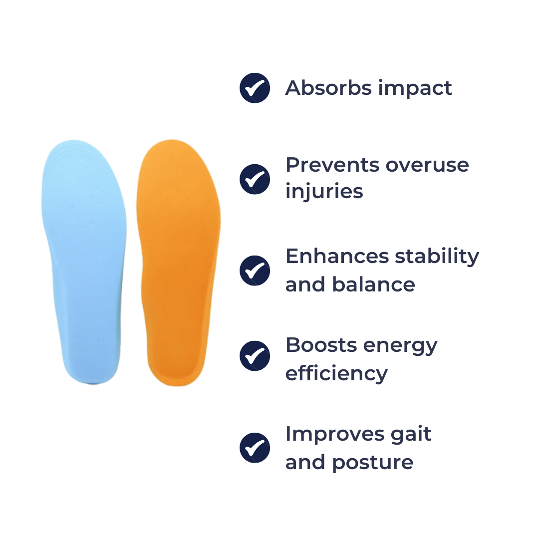 ArchSure | Arch Support Insoles – Pain Relief – Dual-Layer Cushioning – Enhanced Comfort for Runners