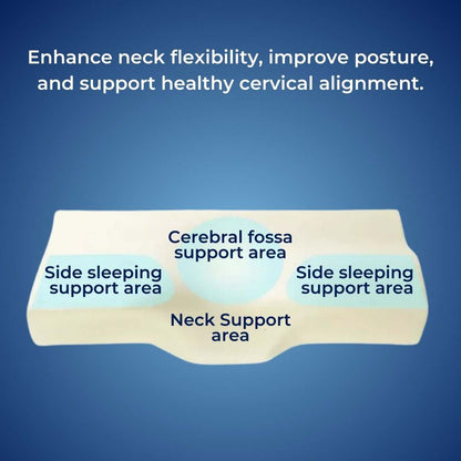 RestAlign Memory Foam Neck Support Pillow | Contoured Alignment for Neck Pain Relief and Improved Sleep Quality