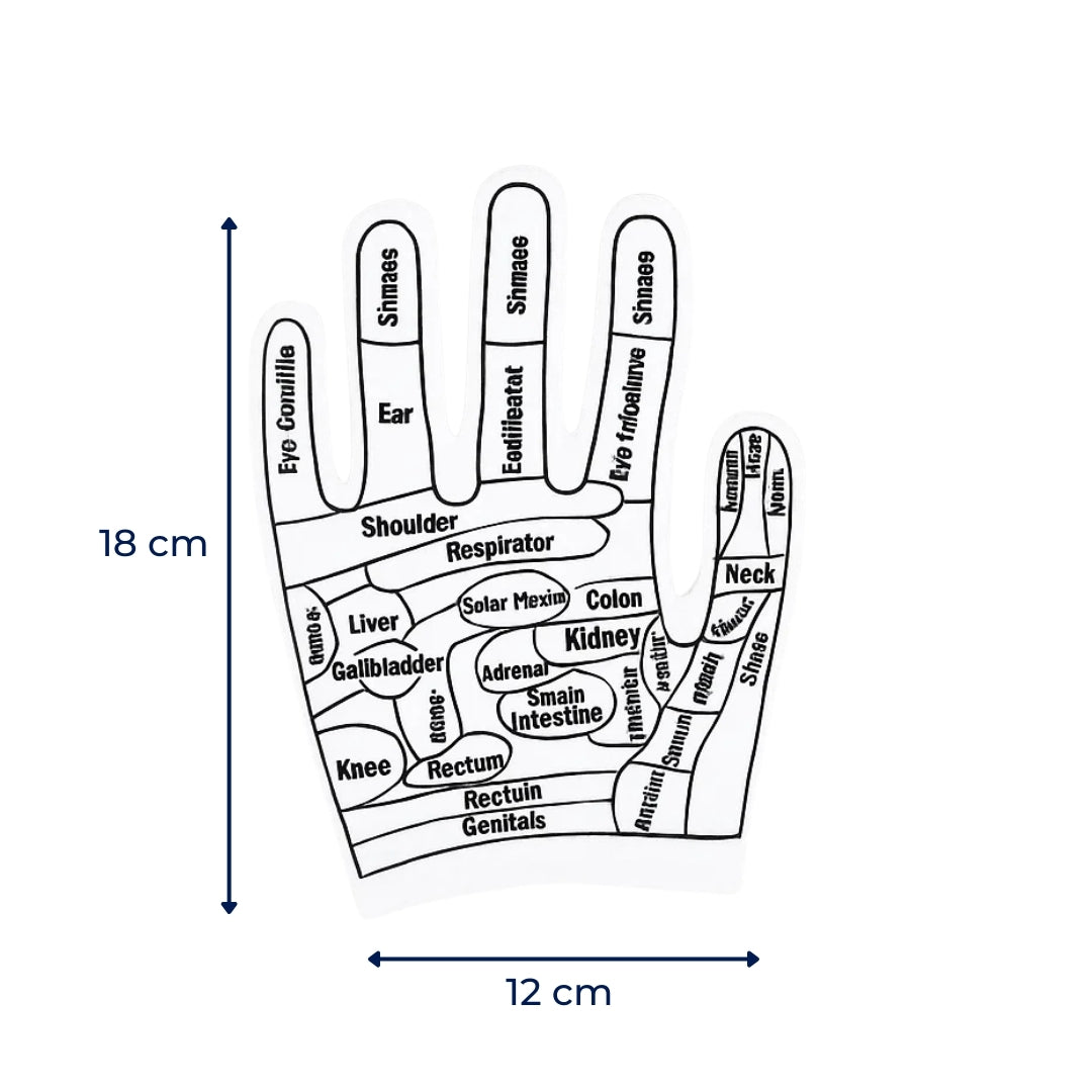 HandEase | Reflexology Gloves – Hand Pain Relief – Boost Circulation – Elastic Non‑Slip Fit – Acupressure Massage Therapy for Sore Hands at Home