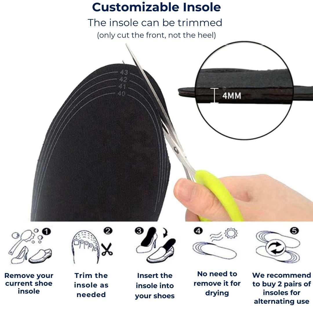 HeatStride Heated Shoe Insoles | Heating Adjustable Shoe Inserts - Temperature Control - Cold Weather - Cold Feet