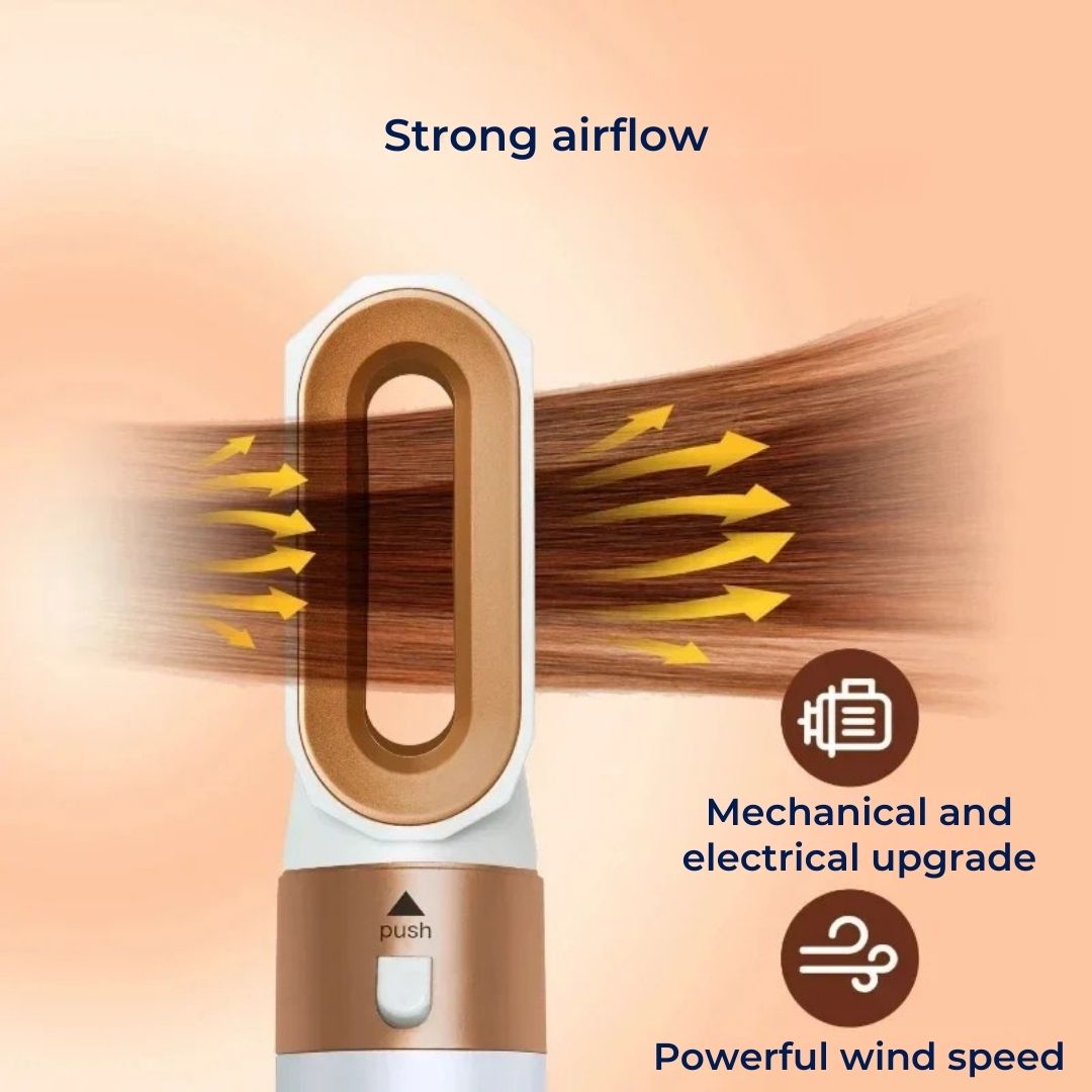 StyleWave 5 In 1 Airwrap Hair Styler | Drying - Curling - Smoothing | Versatile Heat Protection Tool for Salon-Quality Results