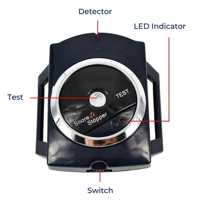 SilentSleep | Anti-Snoring Wristband – Smart Snore Stopper – Biosensor – Sleep Monitoring – Adjustable Stimulation