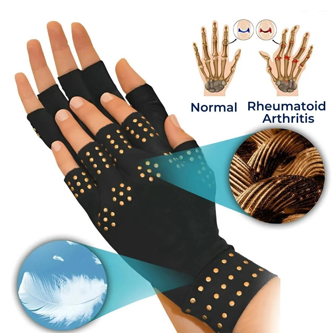 ThermaFlex Fingerless Arthritis Gloves | Magnetic Compression Gloves for Arthritis Pain Relief - Improved Circulation - Reduced Swelling