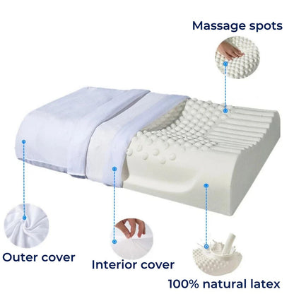 EcoNeck Comfort | 100% Natural Latex Orthopedic Pillow - for Neck Pain - Comfortable and Supportive Pillow - Better Sleep - Wellness