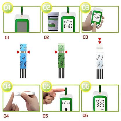 CholestroGuard | Home Cholesterol Test Kit – Quick Results – Easy Blood Sample – Monitor Levels – Track Health Proactively