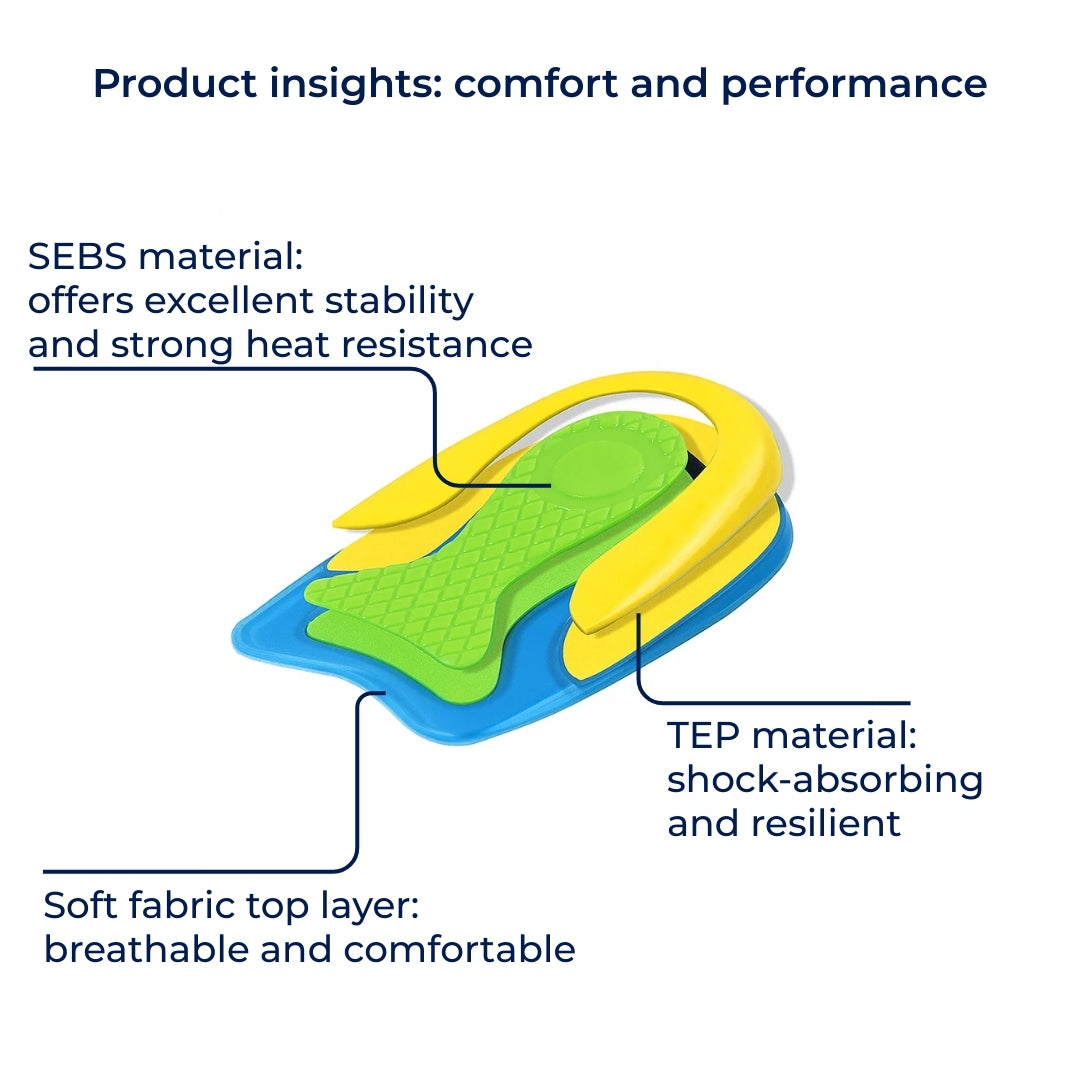 HeelEase | Plantar Fasciitis Heel Cups – Shock-Absorbing – Odour-Resistant Gel – All-Day Pain-Relief – Cushioned Comfort & Support