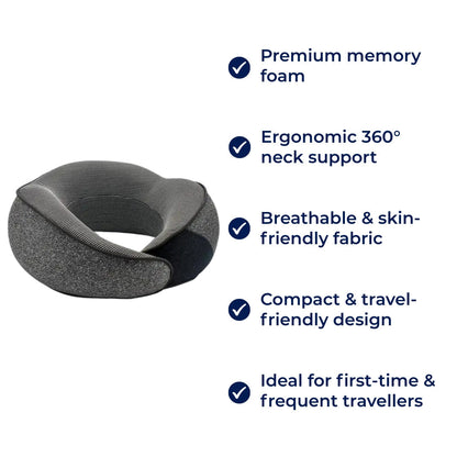 RelaxReise | Travel Neck Pillow – Memory Foam – Breathable Material – Ergonomic Support for Plane, Car, Home, Office