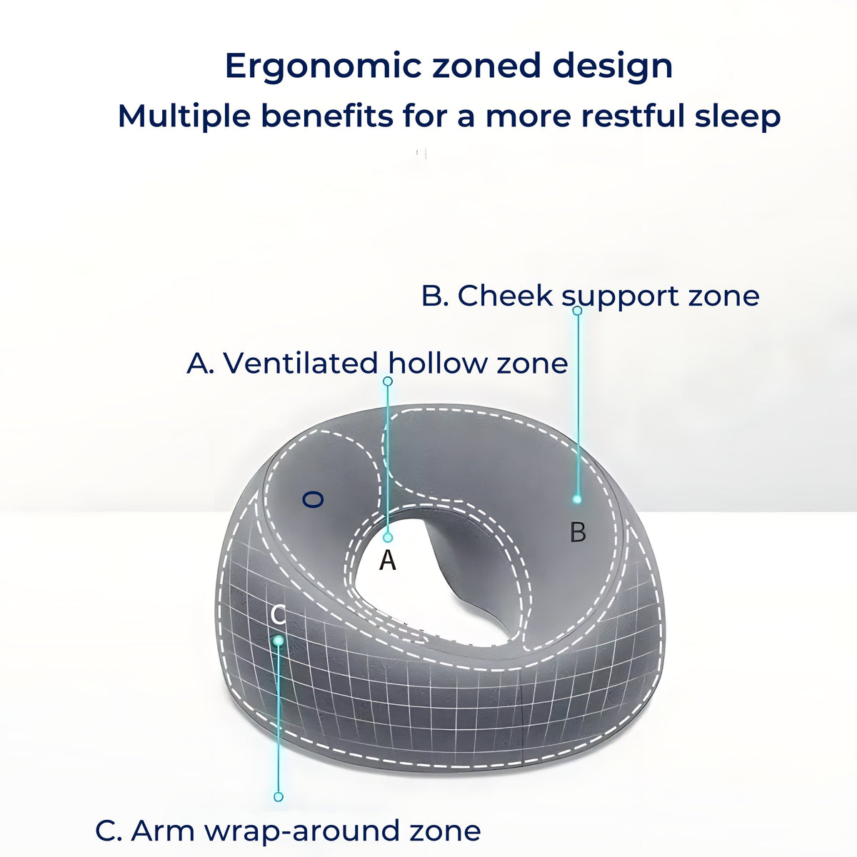 FaceEase | Face‑Down Pillow – Pressure Relief Support – Contoured Memory Foam – Ideal for Massage Beauty & Stomach Sleeping