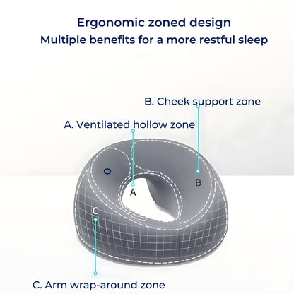 FaceEase | Face‑Down Pillow – Pressure Relief Support – Contoured Memory Foam – Ideal for Massage Beauty & Stomach Sleeping