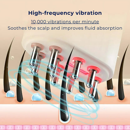 HairVibe Electric Scalp Massager | Improved Blood Circulation – Stress Relief to Promote Hair Growth and Scalp Health