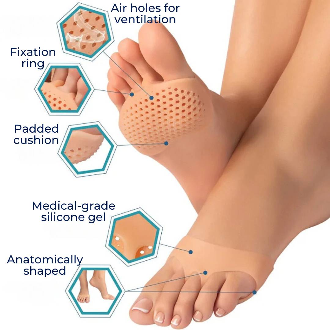 AlignCare Toe Separators Metatarsal Pads | for Toe Alignment - Foot Pain Relief - Pressure Reduction - Comfortable Toe Separators