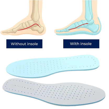 ArchCushion | Arch Support Insoles – Shock-Absorbing – Breathable Leather – For Pain Relief and All-Day Comfort