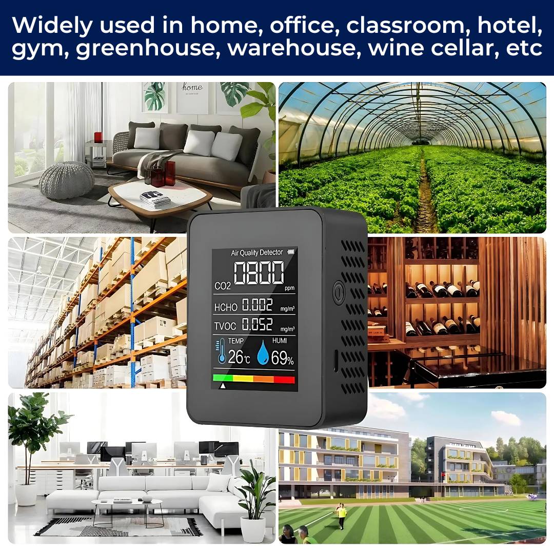 AirSense Pro CO2 Carbon Dioxide Monitor Air Quality Detector | Real-Time Alerts - Air Quality Monitor - for Clean Air