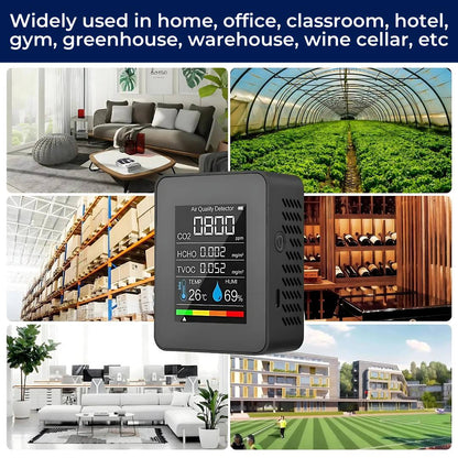 AirSense Pro CO2 Carbon Dioxide Monitor Air Quality Detector | Real-Time Alerts - Air Quality Monitor - for Clean Air