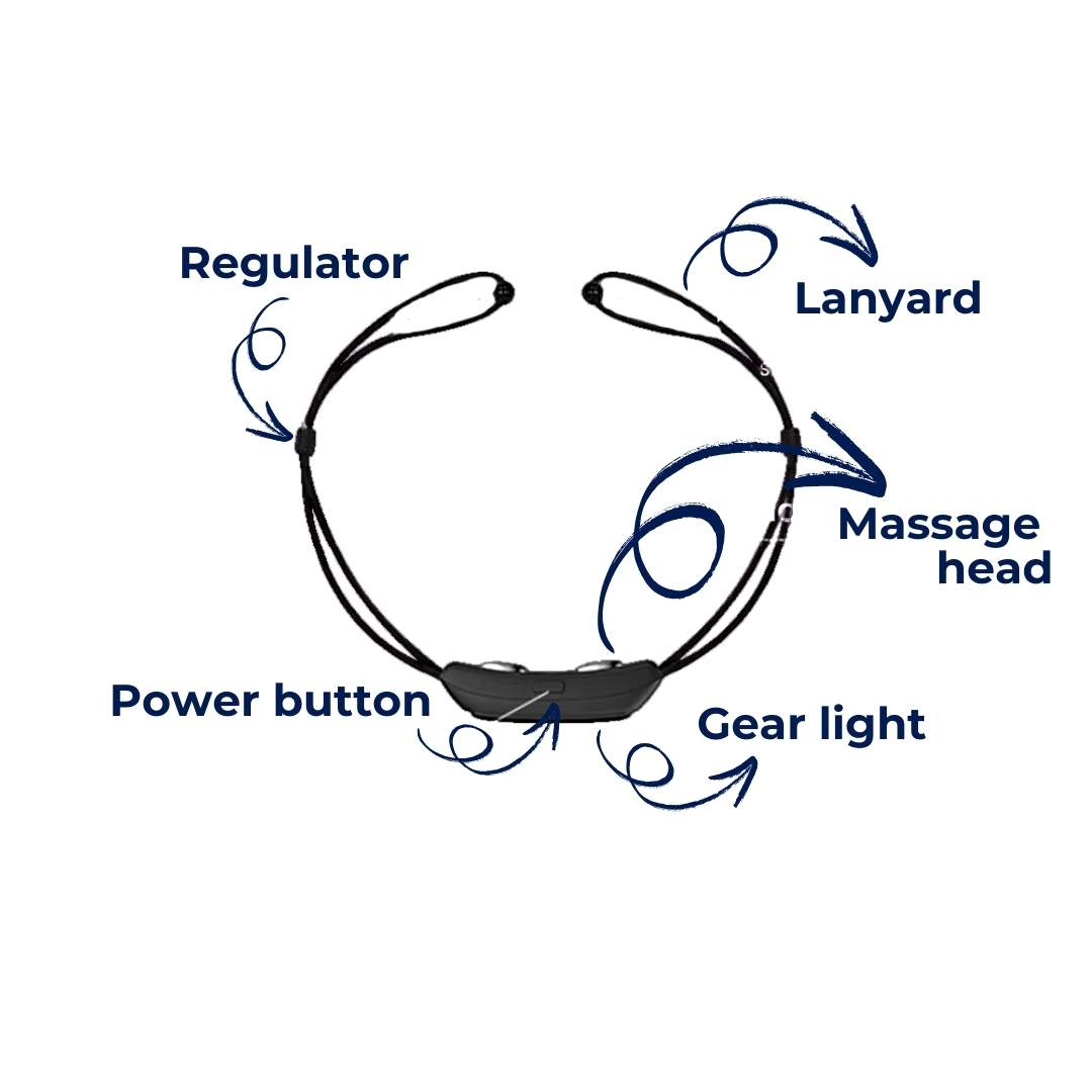 DreamEase Smart Anti-Snoring Device | Snore Stopper with Sleep Monitoring - Gentle Vibration for Better Sleep Quality