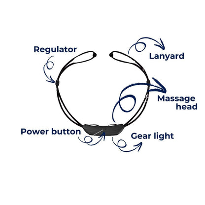 DreamEase Smart Anti-Snoring Device | Snore Stopper with Sleep Monitoring - Gentle Vibration for Better Sleep Quality