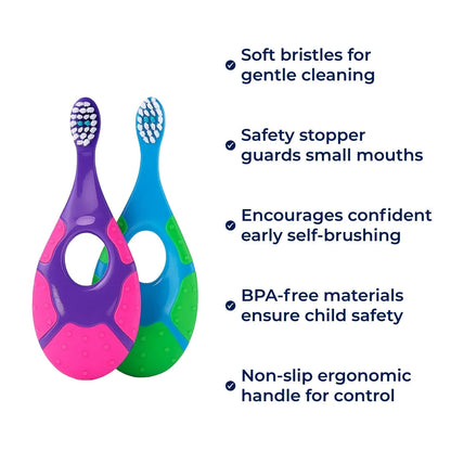BrightSmile | Kids Soft Toothbrush – Gentle Clean – Ergonomic Handle – Protects Sensitive Gums – Promotes Independence and Happy Smiles