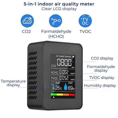 AirSense Pro CO2 Carbon Dioxide Monitor Air Quality Detector | Real-Time Alerts - Air Quality Monitor - for Clean Air