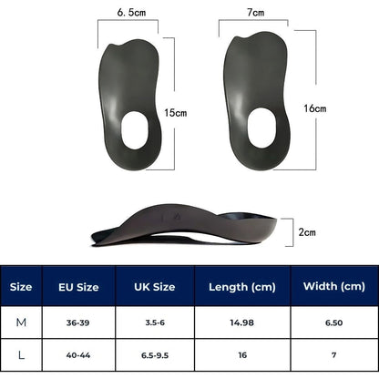 ArchEase Shoe Inserts for Flat Feet | Shoe Insole for Plantar Fasciitis - Foot Arch Support Insole - Foot Cushioning