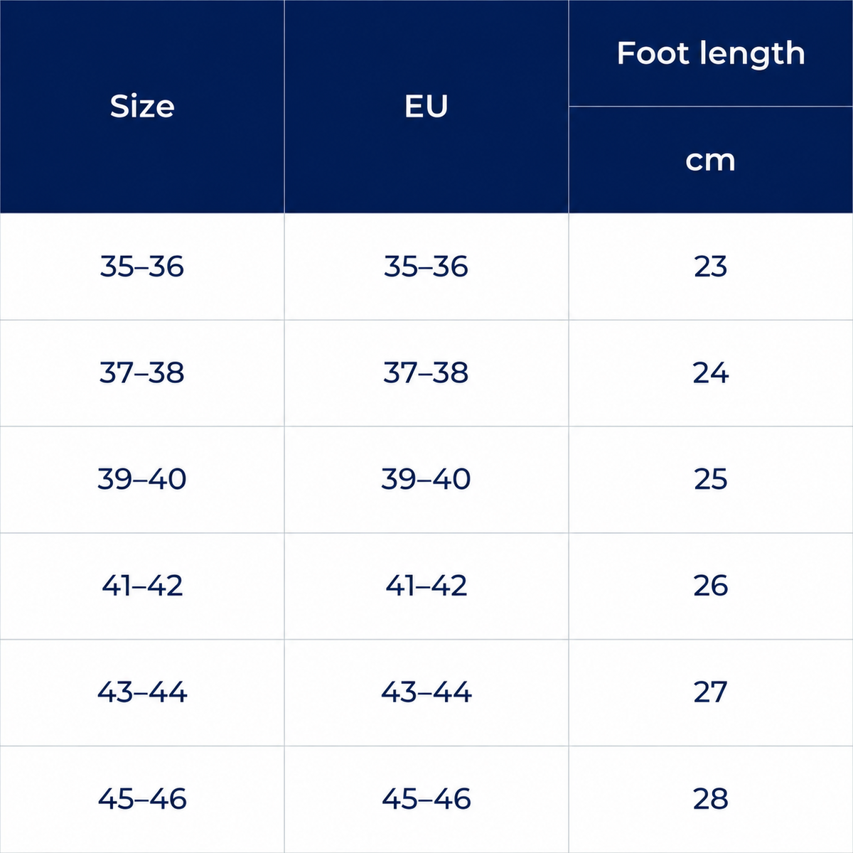 ArchSure | Arch Support Insoles – Pain Relief – Dual-Layer Cushioning – Enhanced Comfort for Runners