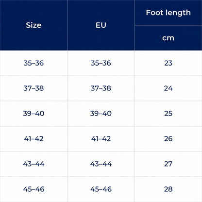 ArchSure | Arch Support Insoles – Pain Relief – Dual-Layer Cushioning – Enhanced Comfort for Runners