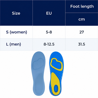 StrideEase | Arch Support Gel Insoles – Plantar Fasciitis Relief – Self-Adhesive Gel Cushioning – Everyday Comfort for Flat-Footed Walkers