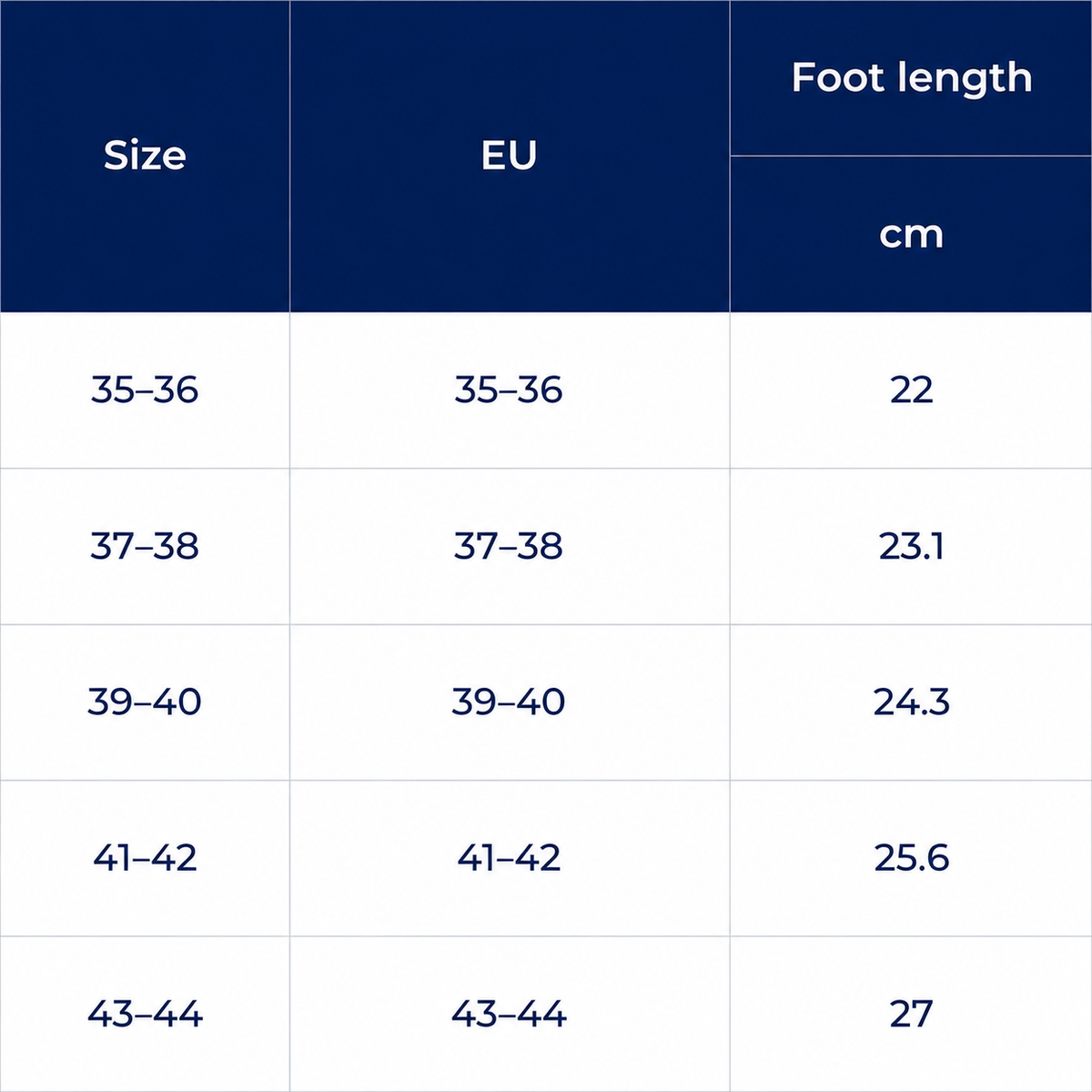 ShiftEase | Nursing Clogs – Slip-Resistant Safety – Breathable EVA Cushioning – Comfort for Long Shifts in Hospitals