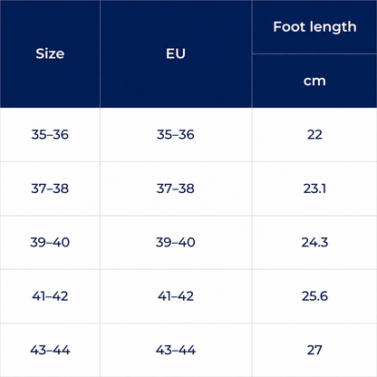 ShiftEase | Nursing Clogs – Slip-Resistant Safety – Breathable EVA Cushioning – Comfort for Long Shifts in Hospitals