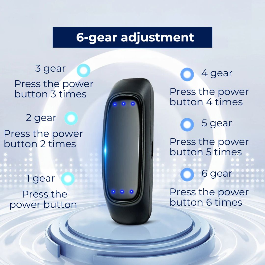 DreamEase Smart Anti-Snoring Device | Snore Stopper with Sleep Monitoring - Gentle Vibration for Better Sleep Quality