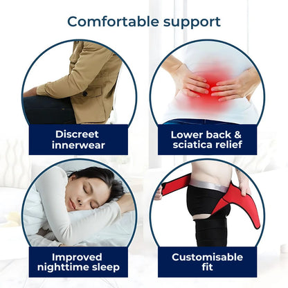 FlexiRelief Hip Brace Thigh Compression Sleeve | Hip Pain Relief - Muscle Support - Injury Recovery - Arthritis - Sciatica Support