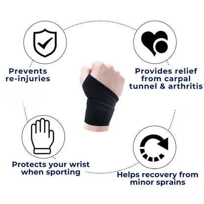 FlexiSupport Orthopedic Wrist Brace | Adjustable Fit - for Pain Relief and Stability in Injuries - Arthritis and Carpal Tunnel