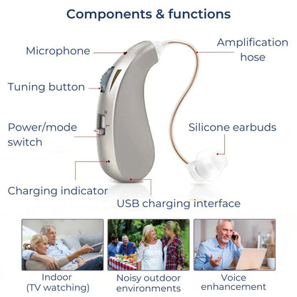 HearingPlus Rechargeable Digital Hearing Aid | for Clear Sound Amplification - Comfortable - Adapted for Daily Use