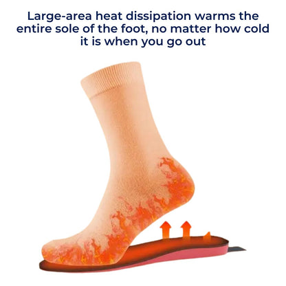 HeatFeet Heating Shoe Insole  | Heating Adjustable Inserts - Temperature Control - Cold Weather - Cold Feet