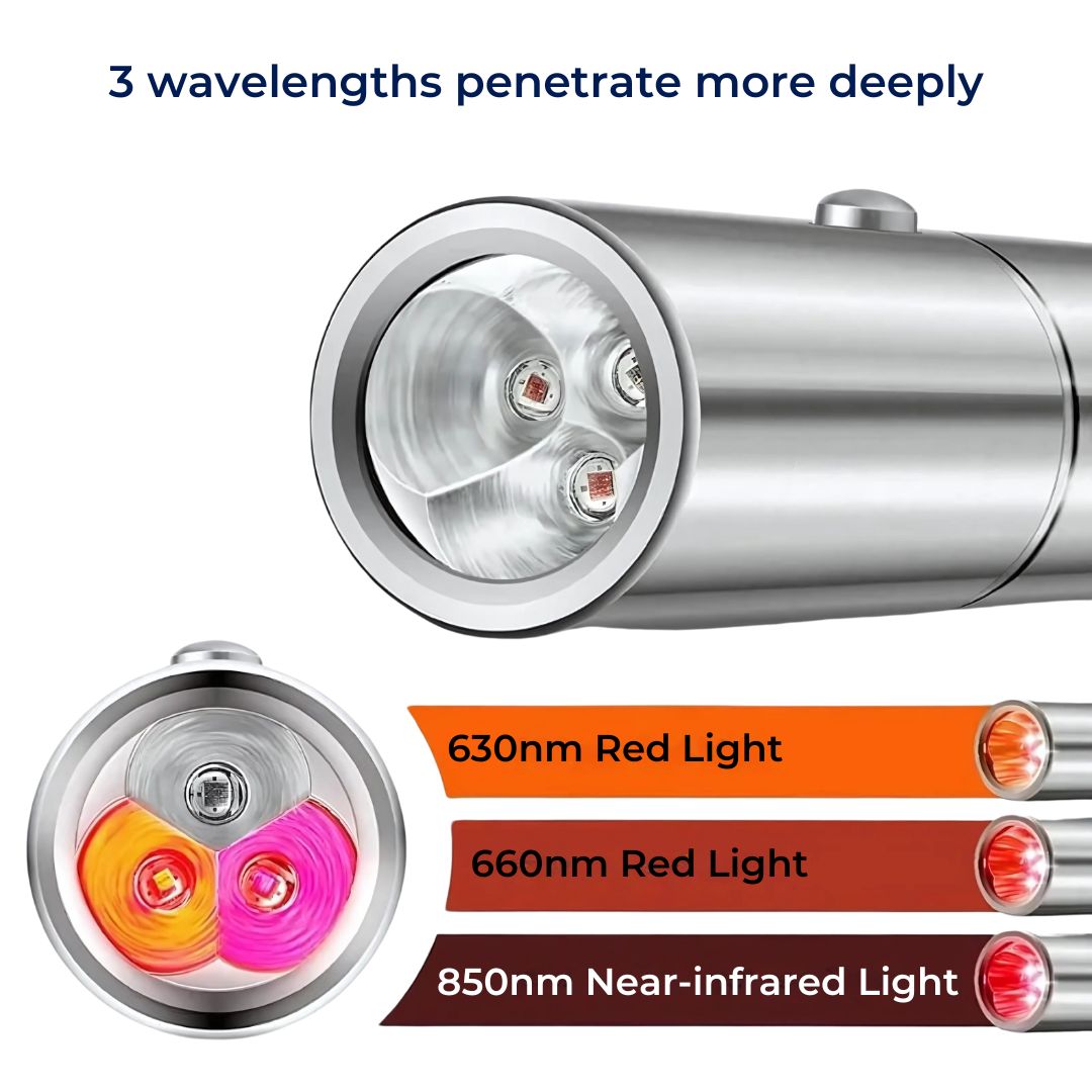 LumiHeal Light Therapy Device for Pain Relief | Reduces Inflammation - Enhances Circulation - Supports Muscle Relaxation - for Chronic Pain