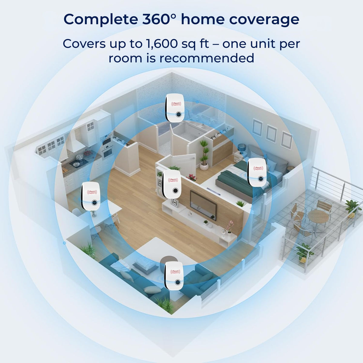 PestGuard | Ultrasonic Pest Repeller – Chemical-Free Protection – Silent Operation – Safe for Homes with Children and Pets
