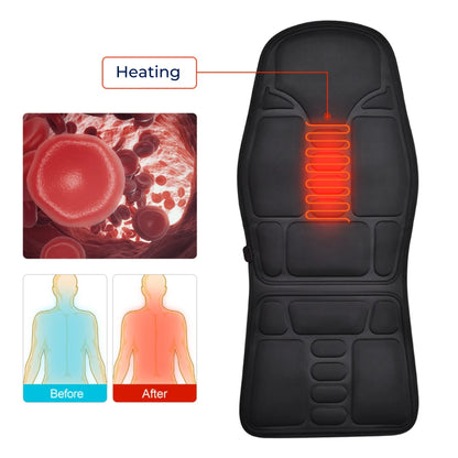 RelaxPulse | Massage Chair Pad – Heated Vibration Seat Cushion – Adjustable Lumbar Support – for Home, Office & Car Use