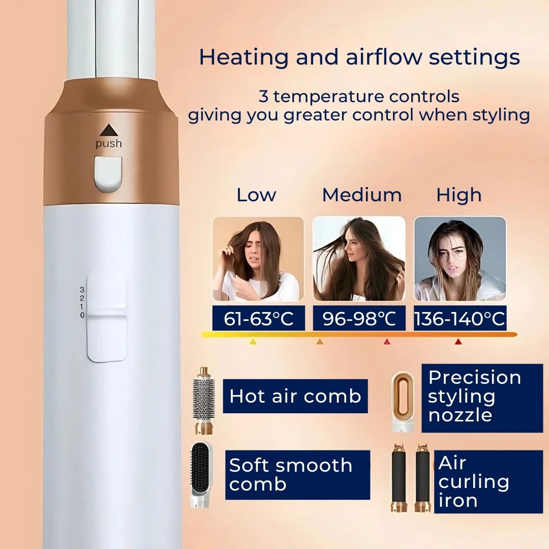 StyleWave 5 In 1 Airwrap Hair Styler | Drying - Curling - Smoothing | Versatile Heat Protection Tool for Salon-Quality Results
