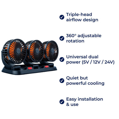 TriCool | USB Car Fan – Three-Head Rotating Cooling – Universal 5-12-24 V Dual Power – Quiet Compact Solution for Hot Car Journeys