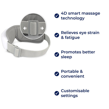 Vistella | 4D Smart Eye Massager - Air Pressure - Vibration - Heat Therapy for Eye Strain Fatigue - Sleep Improvement