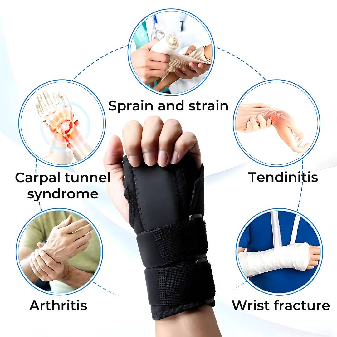 WristGuard Secure Wrist Bandage | Injury Recovery - Carpal Tunnel - Arthritis - Sports - Daily Support