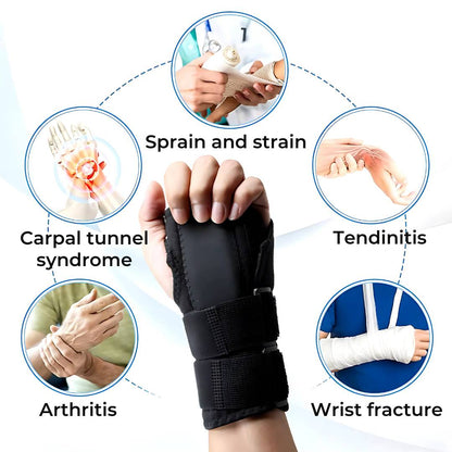 WristGuard Secure Wrist Bandage | Injury Recovery - Carpal Tunnel - Arthritis - Sports - Daily Support